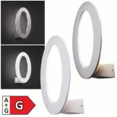 Led Wandaufbauleuchte OVAL warmweiß 470/630lm 230Volt IP54 Wandleuchte Wandstrahler Deko-Light