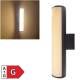 Led Auen Wandleuchte 