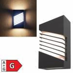 Led Außen Wandleuchte 